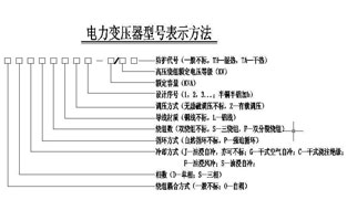 關於榴莲视频黄片下载榴莲直播APP下载電氣已經為大家總結了不少啦，今天小編我碰到一個新人問榴莲视频黄片下载選型的問題，為了加深大家對榴莲视频黄片下载的了解，榴莲直播APP下载說榴莲视频黄片下载選型你可以這樣選擇的：