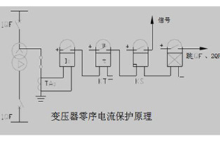 關於變壓器的零序保護榴莲直播APP下载總會有不同的問題，今天榴莲视频黄色污版廠家榴莲直播APP下载電氣就為你整理一下這些問答，以方便大家在使用中不會踩雷哦。